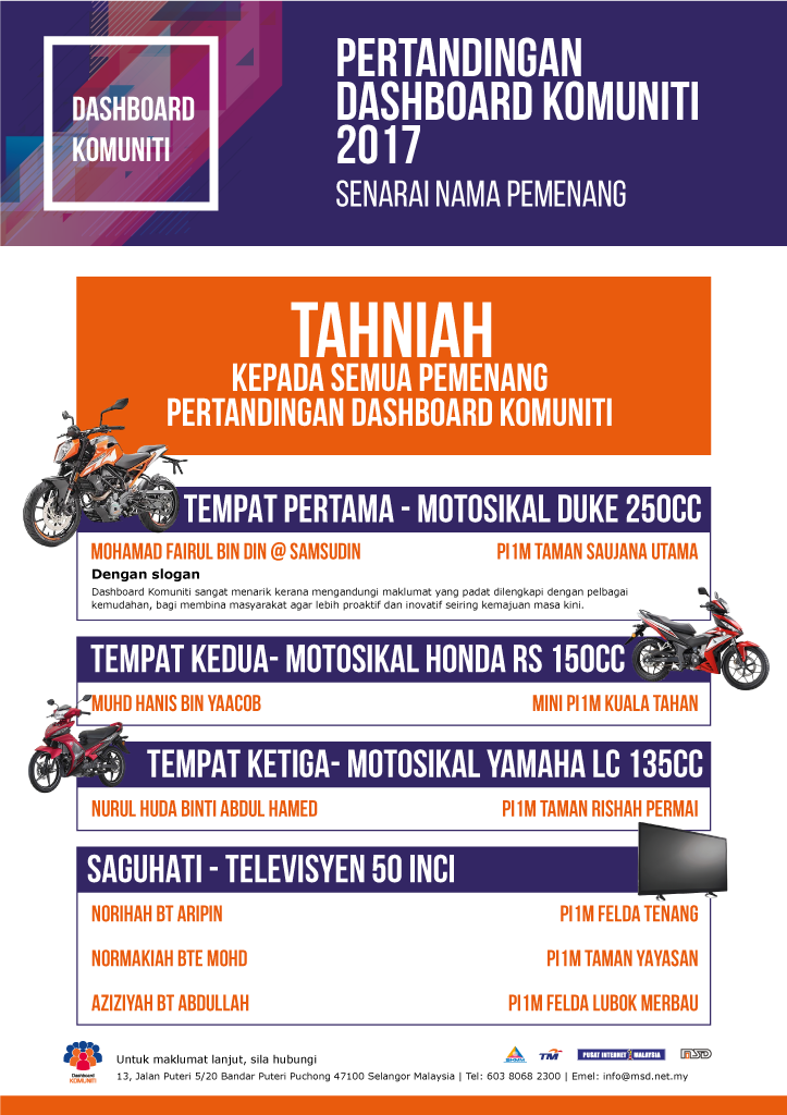 pemenang-dashboard-komuniti-2017 1